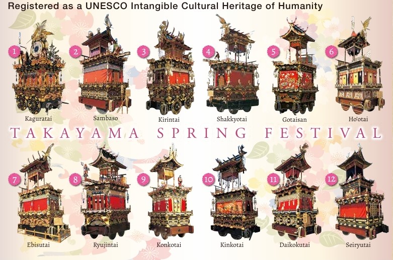 Takayama Spring Festival Floats